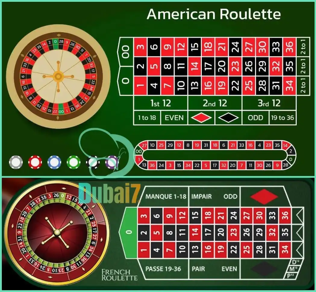 American Roulette and French Roulette 