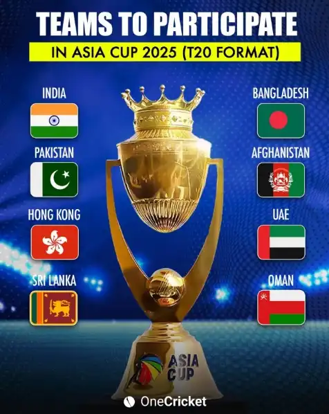 Asia Cup Teams