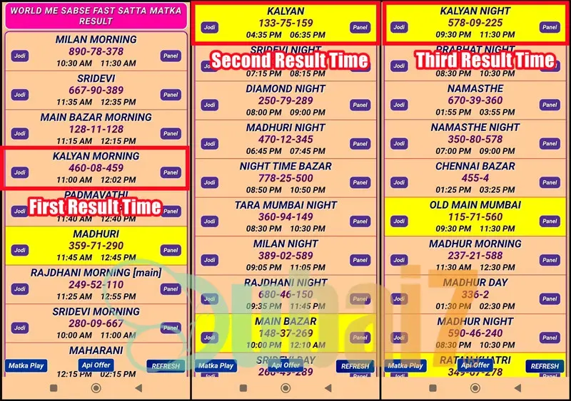 Kalyan Matka Opening & Closing Time