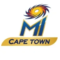SA20 2026: Ganguly’s First Coaching Job With Pretoria Capitals