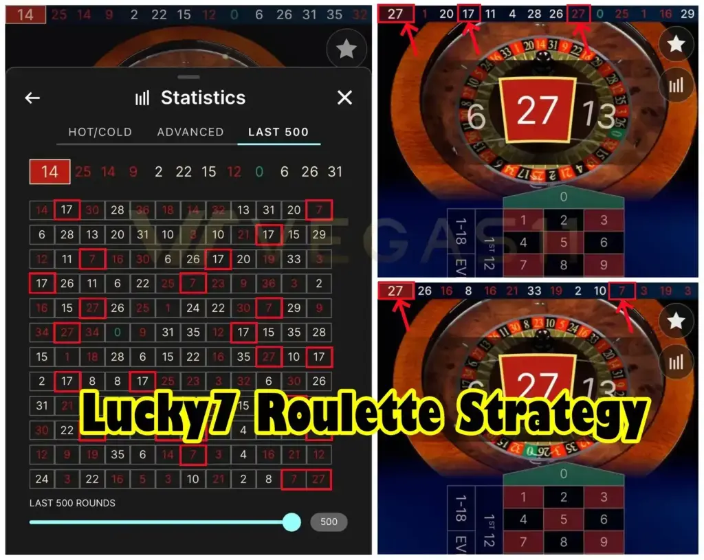 3 Proven Online Roulette Strategies to Win Real Money Fast