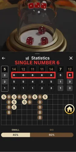 Sic Bo Winning Formula 2