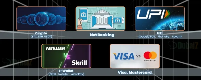 Common payment methods for India online casinos