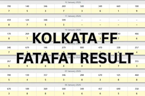 Kolkata Fatafat Result