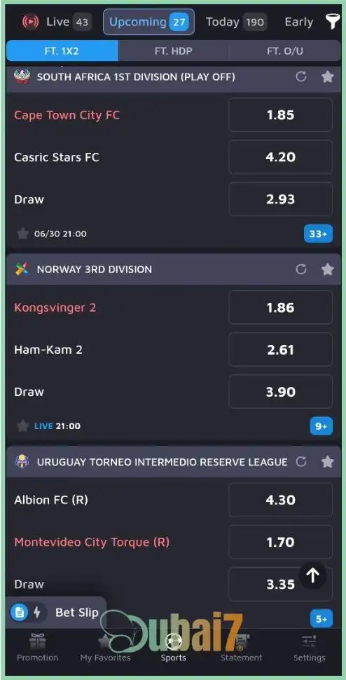1X2 Betting in Football