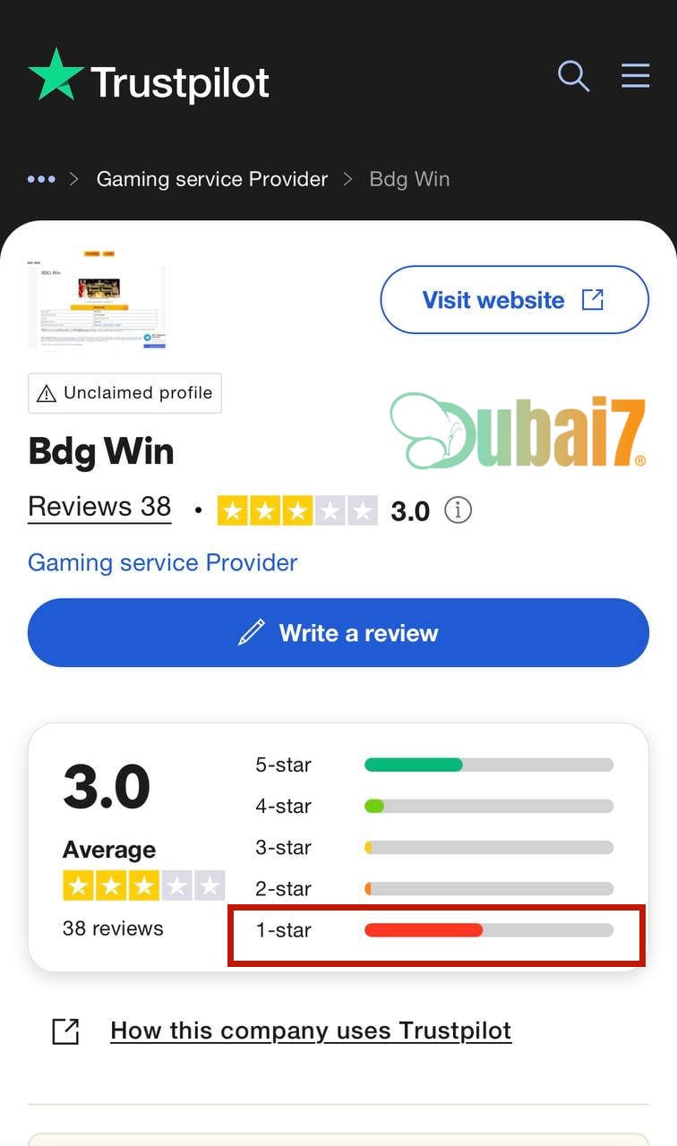 BDG Win Is Real or Fake