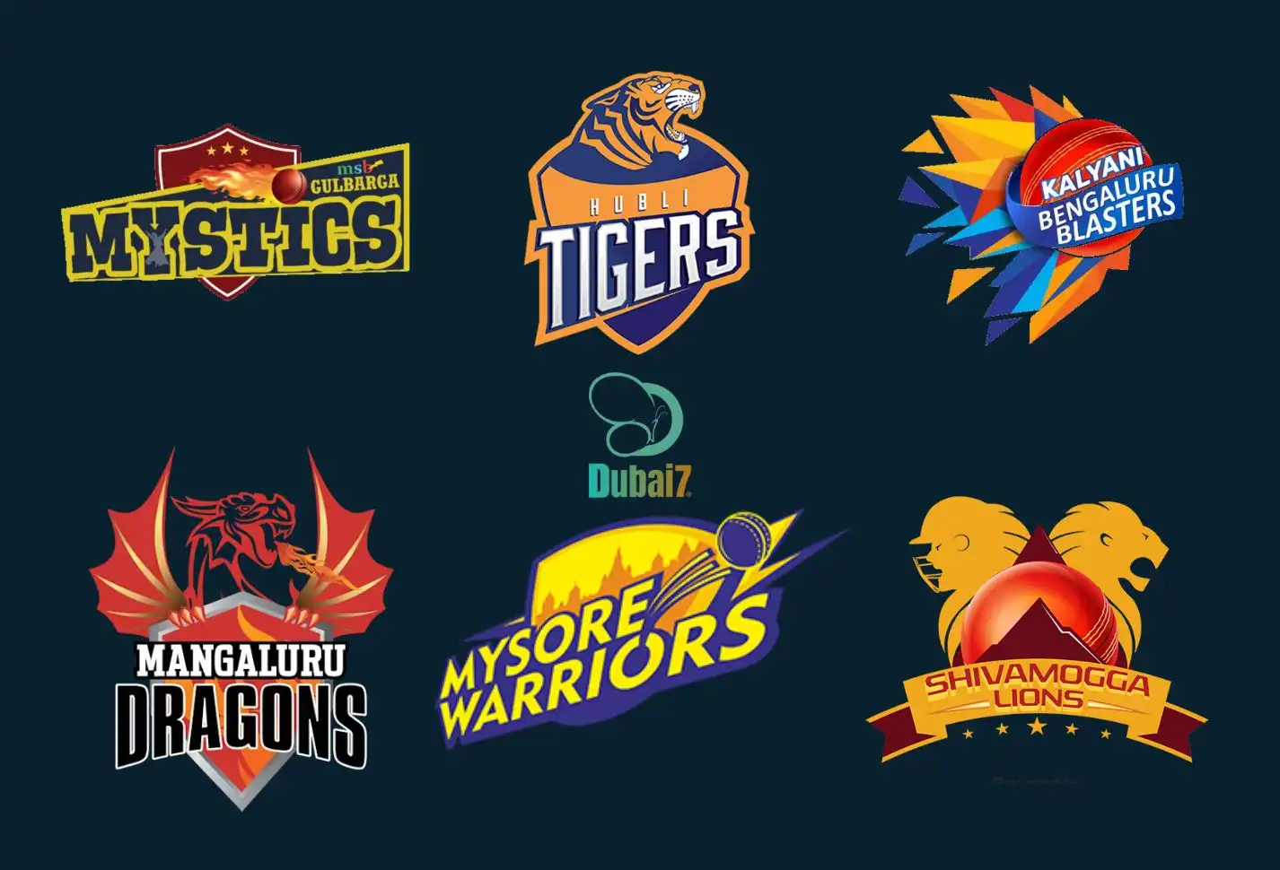 These six teams will compete in the tournament, which is scheduled to begin on August 11, 2025, at the M. Chinnaswamy Stadium in Bengaluru.