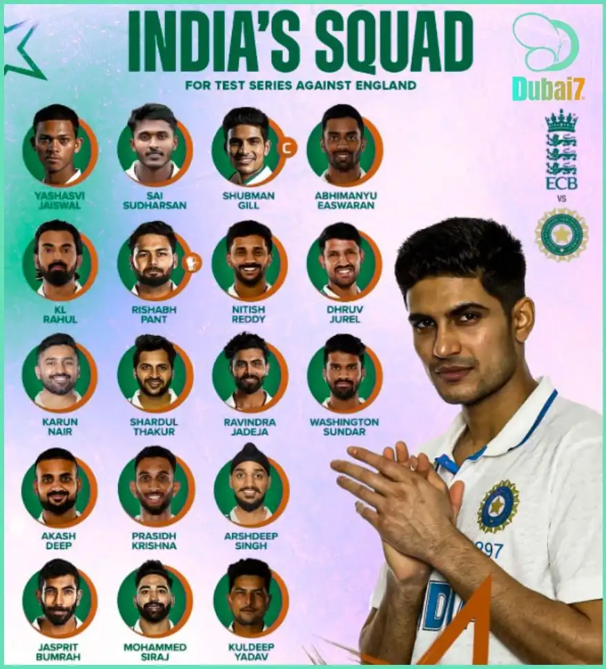 India squad for the five-Test series in England