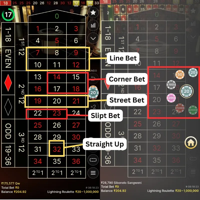 Lightning Roulette Inside Bets
