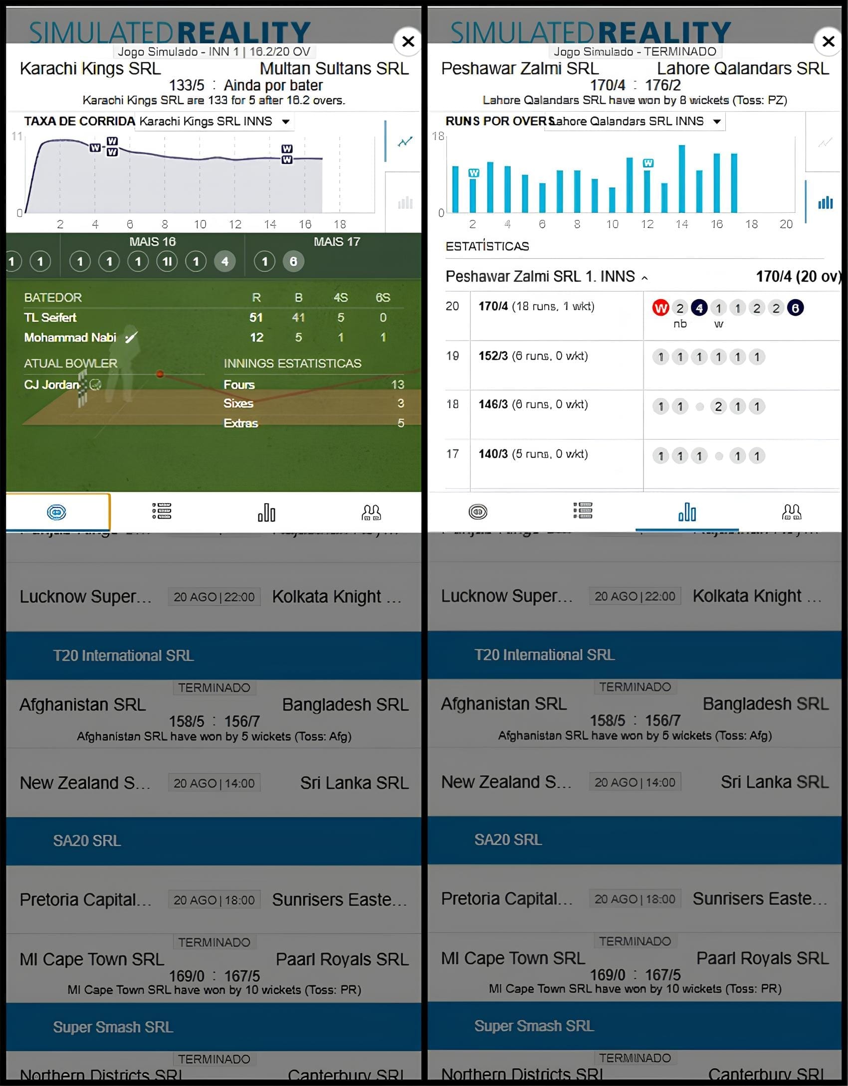 Watch SRL cricket live scores for free at Sportradar