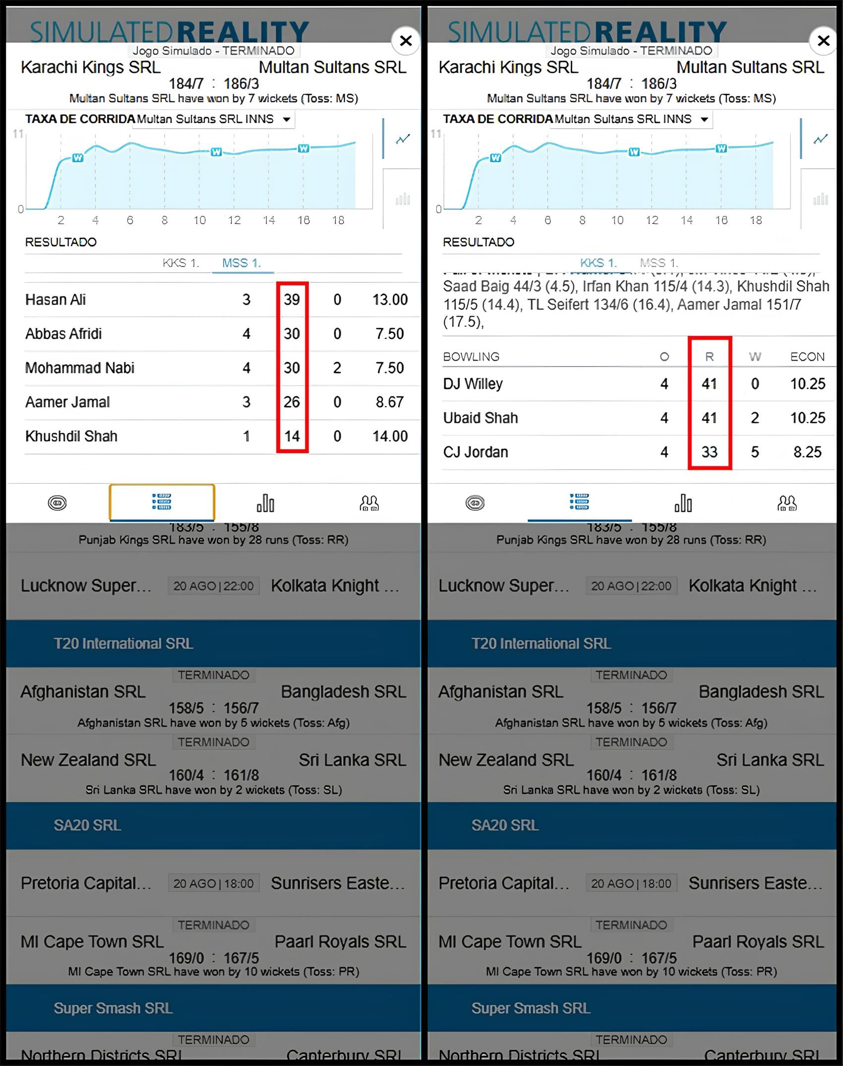 SRL Virtual Cricket – Bet More on Teams Scoring 25 Runs in an Innings