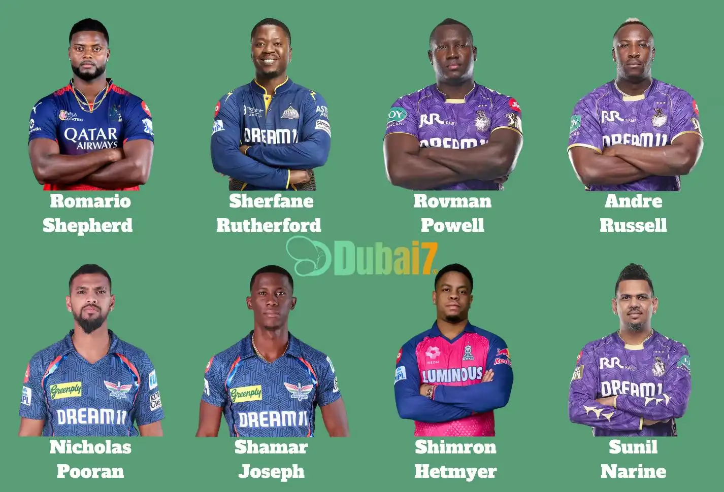 West Indies players participating in the 2025 IPL.
