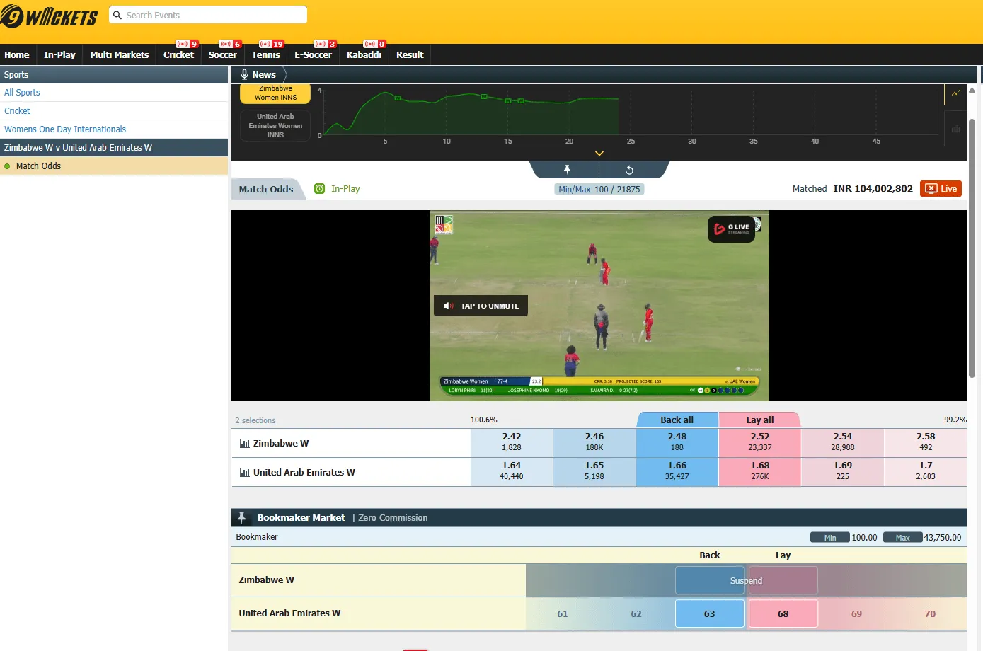 9 Wickets Sport Room Live&Odds