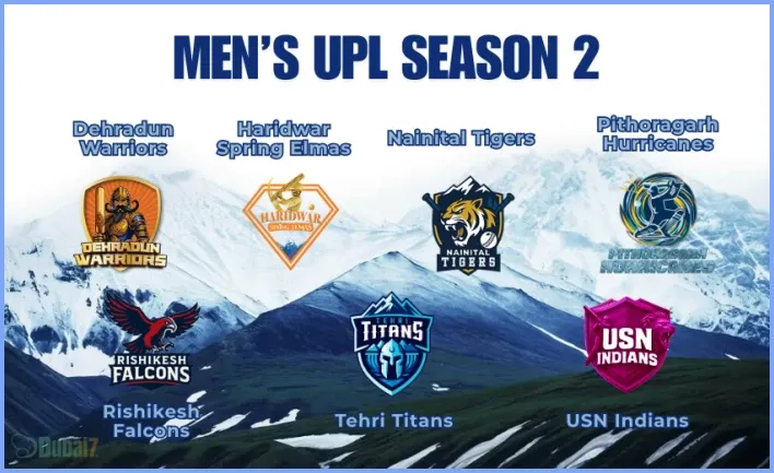 Men’s UPL Season 2 Teams