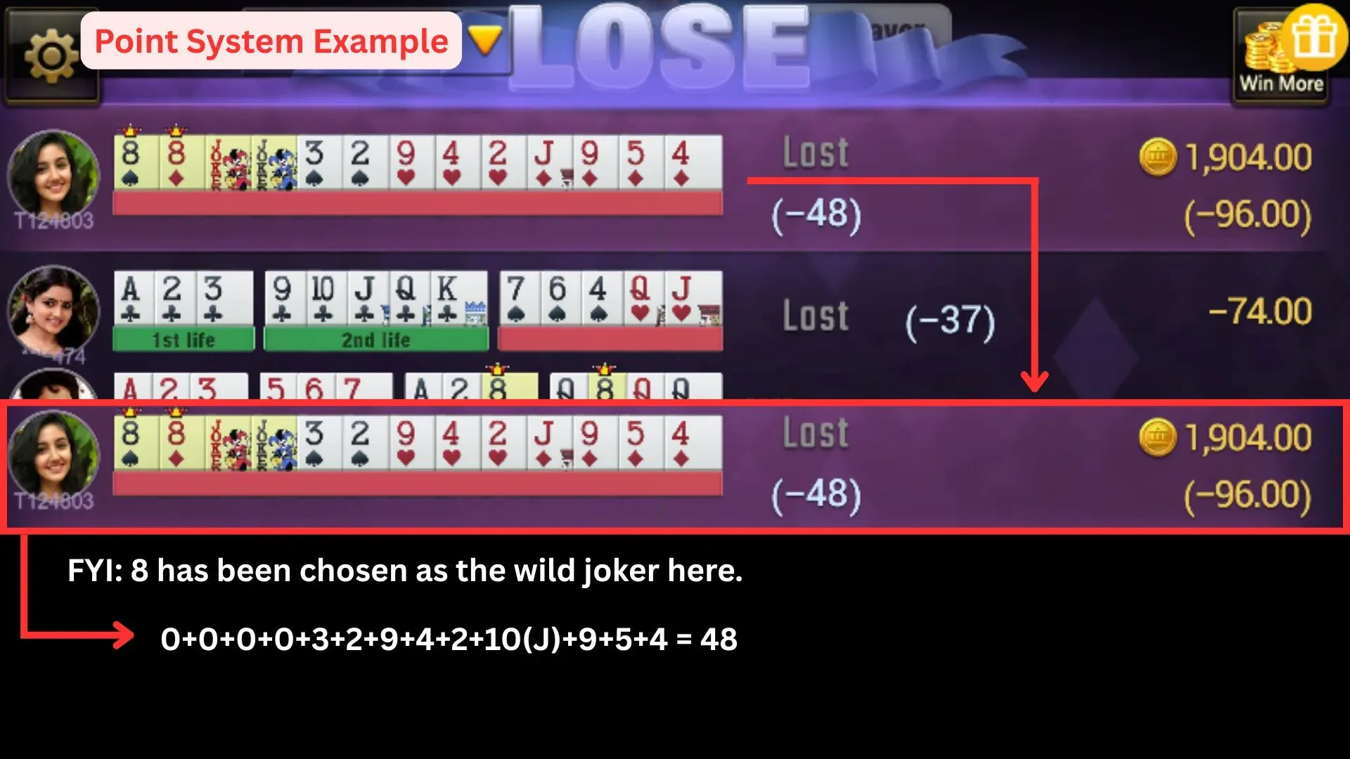 Point Systems Example