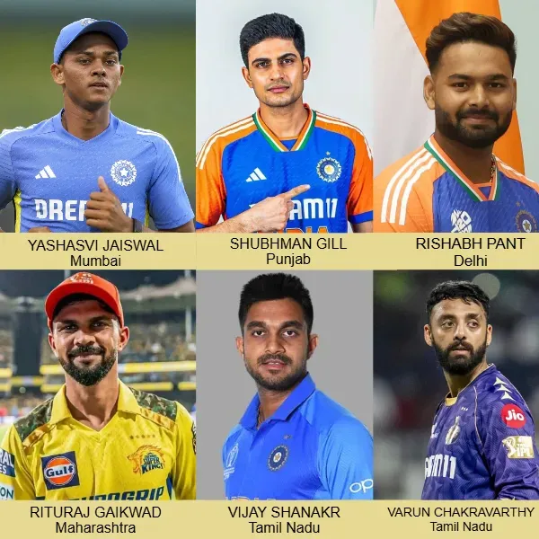 Star IPL players in Vijay Hazare Trophy