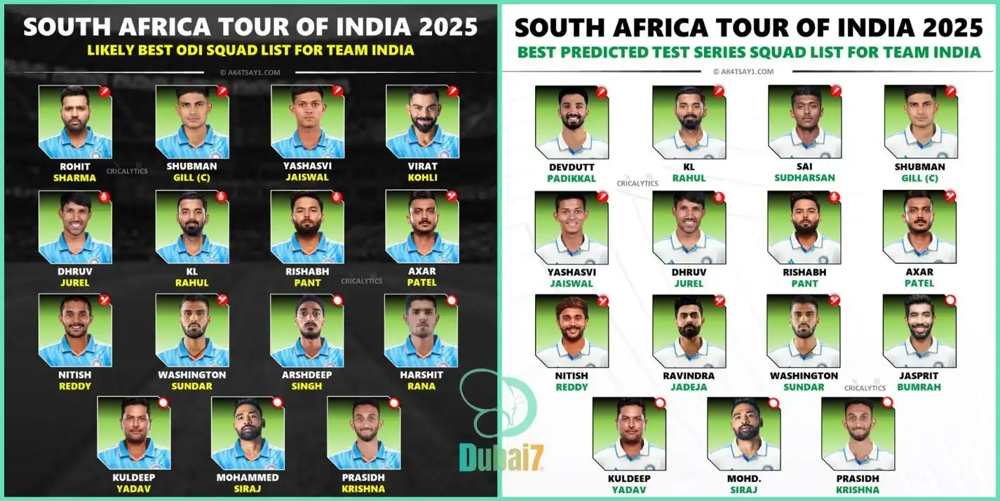 south africa tour of india 2025 test squads