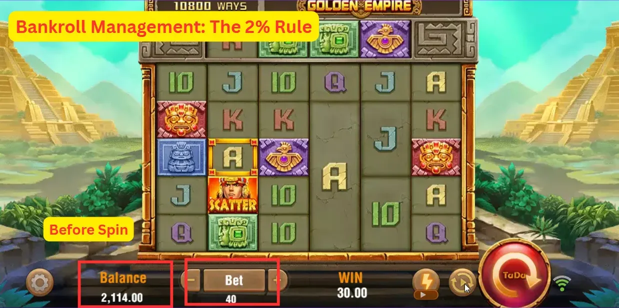 Bankroll Management The 2% Rule 1