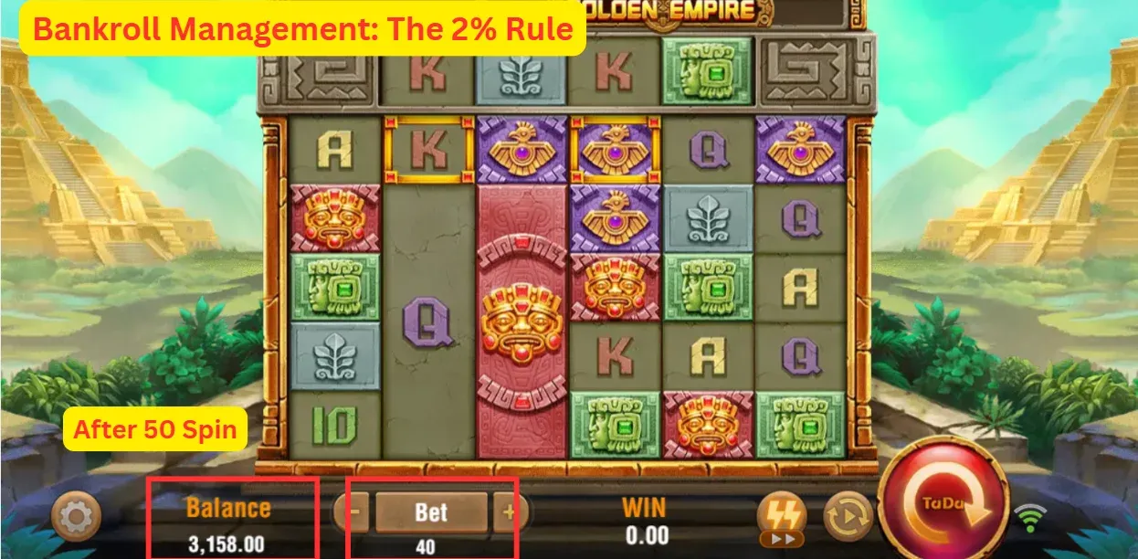 Bankroll Management The 2% Rule 2