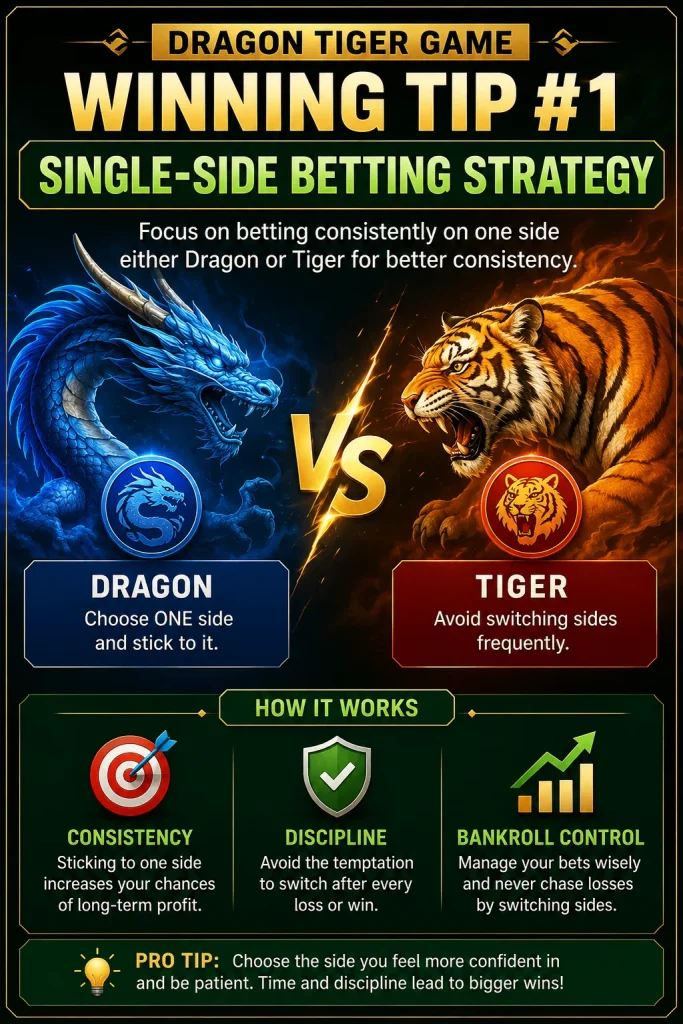 1. Single-Side Betting Strategy
