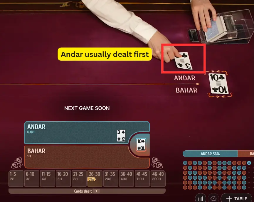 Andar-Bahar-Odds-Why-Andar-Wins-More-Often