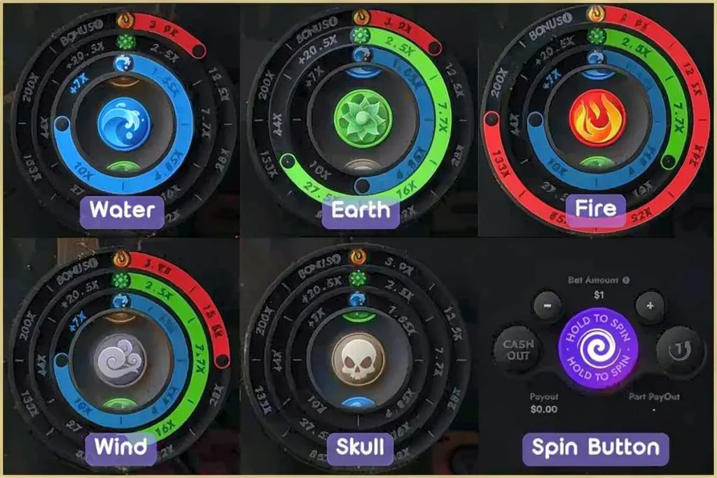 Vortex-Game-Symbols-and-Spin-Button