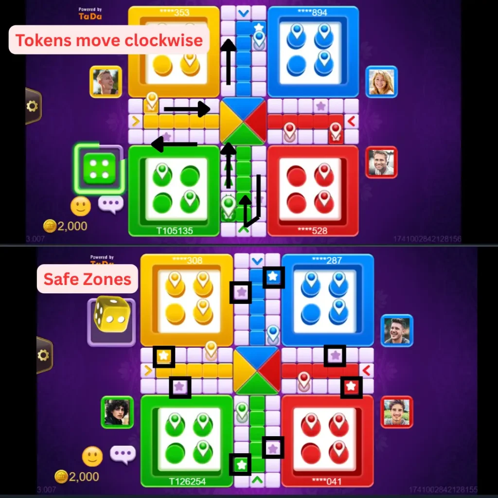 Ludo-Board